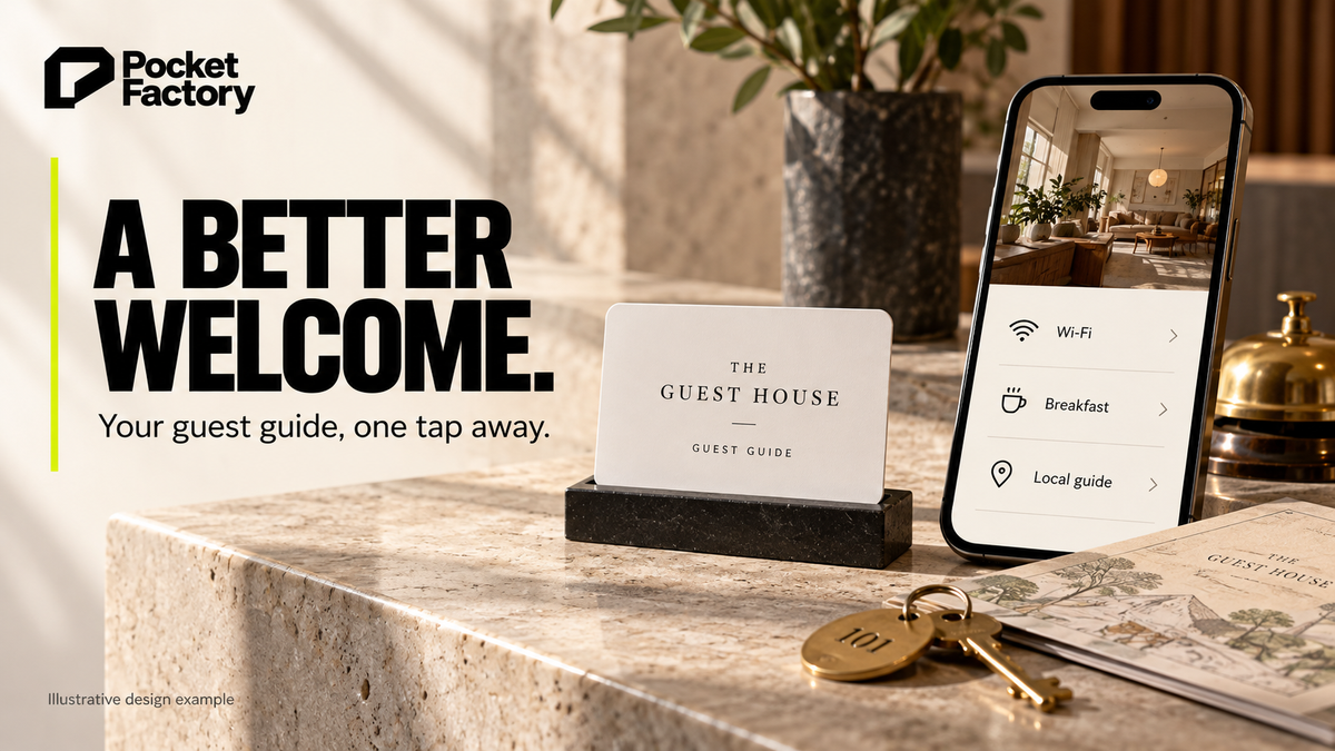 Illustrative hotel front-desk design with a Guest House NFC card and phone displaying Wi-Fi, breakfast and local guide links.