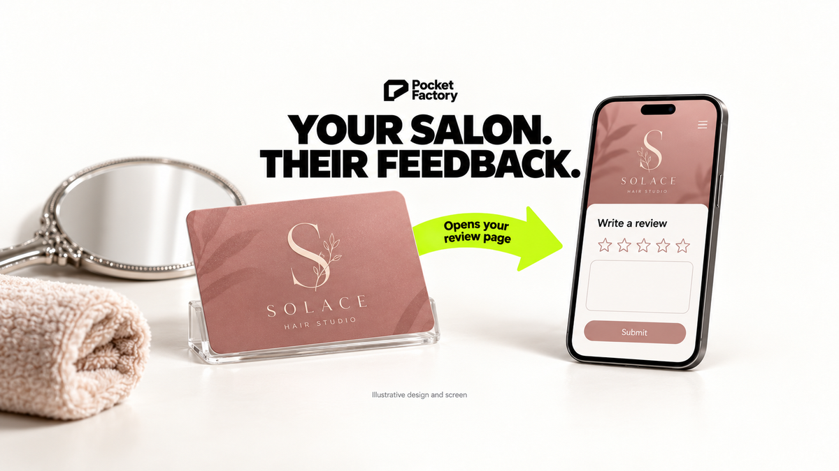 Illustrative salon NFC card by a hand mirror opening an empty review form on a phone.